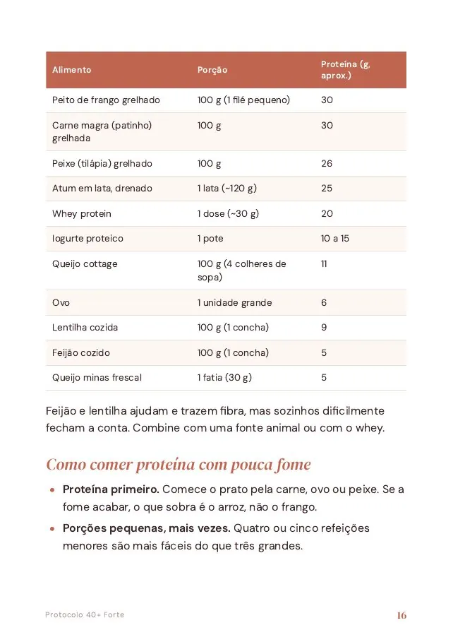 Tabela com a proteína de cada alimento e dicas para comer com pouca fome