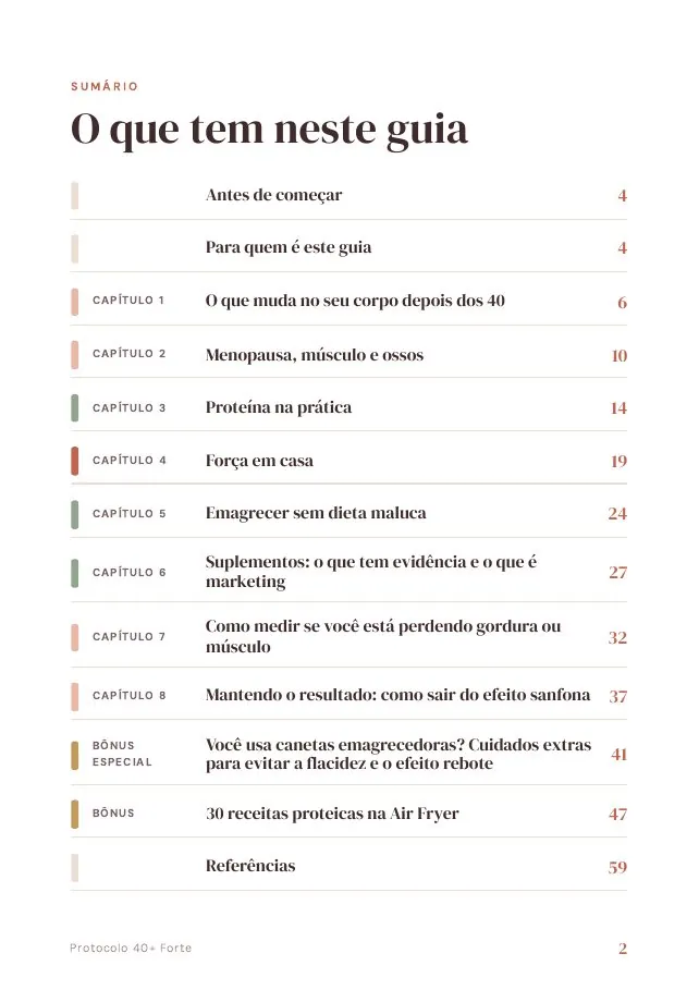 Sumário do e-book com os 8 capítulos, o bônus especial e as 30 receitas