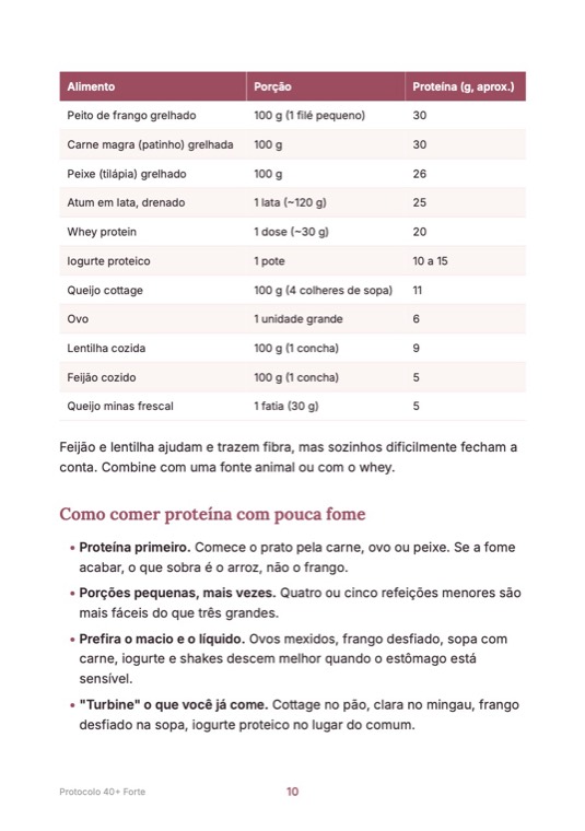 Tabela com a proteína de cada alimento e dicas para comer com pouca fome